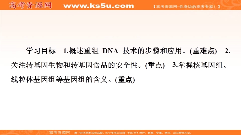 2019-2020学年中图版生物必修二课件：第3单元 第2章 第4节　转基因生物和转基因食品 第5节　人类基因组计划 .ppt_第2页