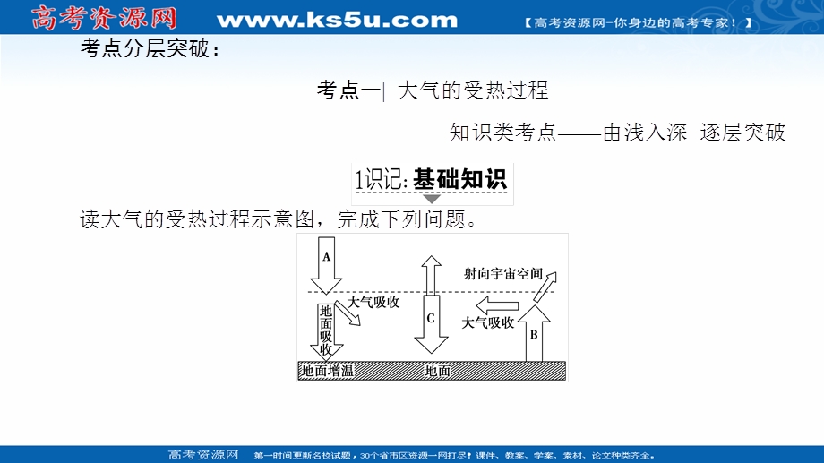 2018人教版地理高考一轮复习课件-第2单元 17-18版 第2章 第1讲　冷热不均引起大气运动 .ppt_第3页