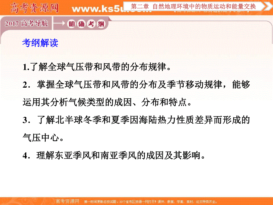 2017优化方案高考地理（中图版）总复习课件：第2章第6讲全球性大气环流 .ppt_第2页