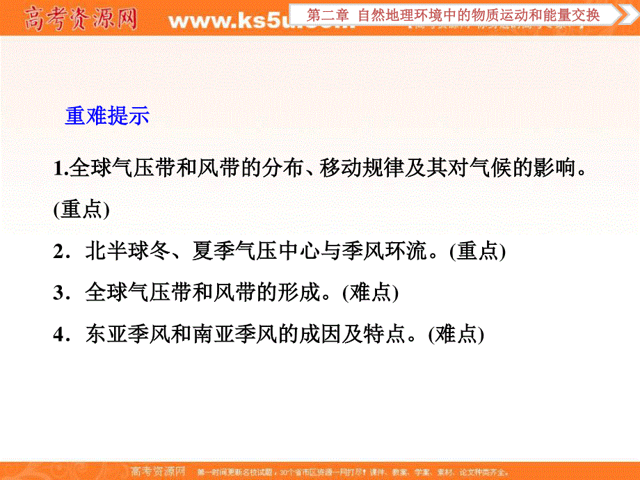 2017优化方案高考地理（中图版）总复习课件：第2章第6讲全球性大气环流 .ppt_第3页