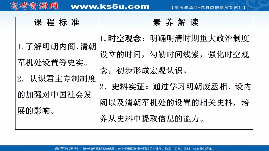 2021-2022同步高一人民版历史必修1课件：专题1 4　专制时代晚期的政治形态 .ppt_第2页