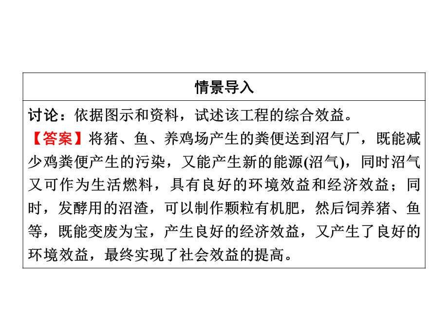 2019-2020学年中图版高中地理必修2培优课堂课件 第4章 人类与地理环境的协调发展 第4章 第3节 .ppt_第3页