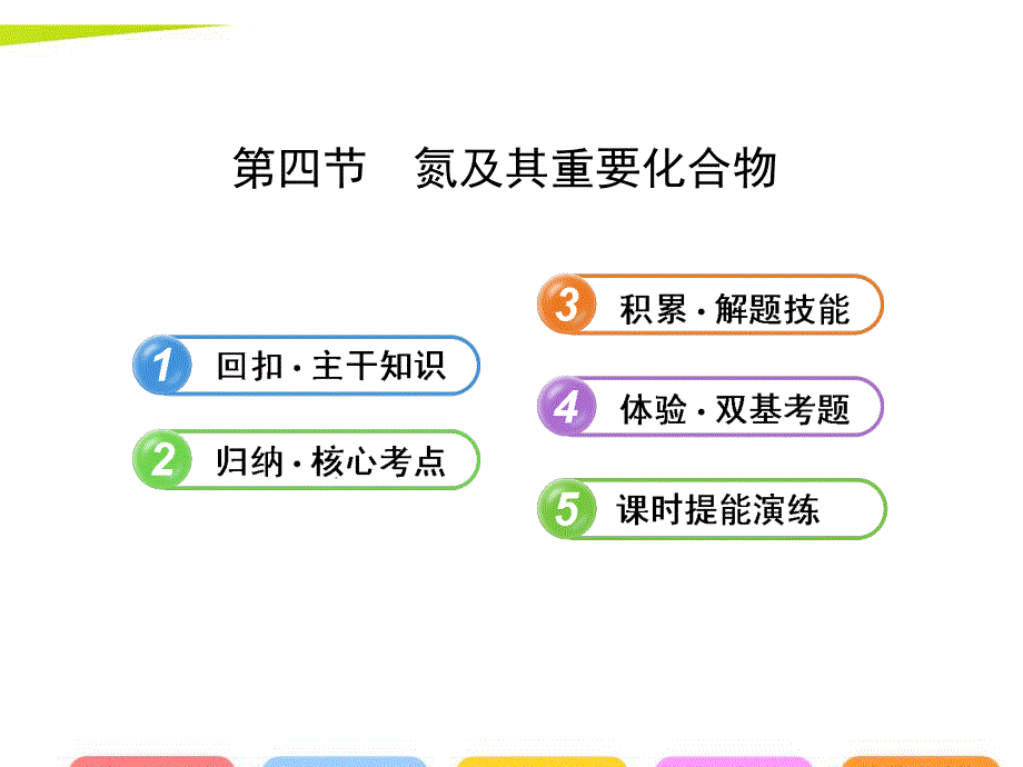 2014年化学高考总复习（回扣 归纳 体验）课件：第四章 非金属及其化合物4.ppt_第1页