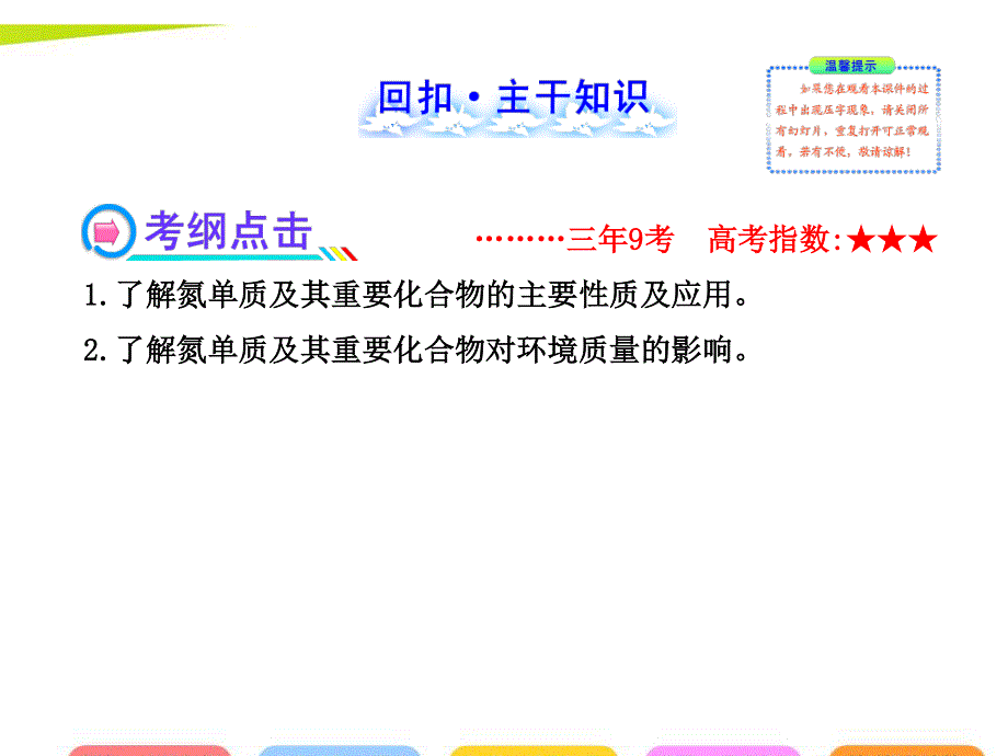 2014年化学高考总复习（回扣 归纳 体验）课件：第四章 非金属及其化合物4.ppt_第2页