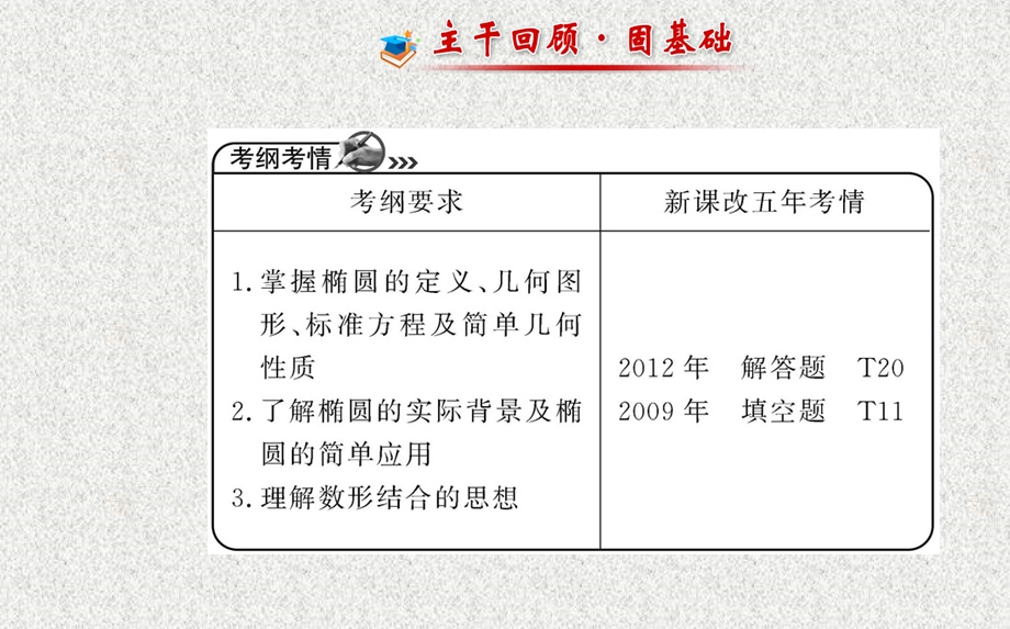 2014年人教A版数学理（广东用）配套课件：第八章 第六节椭 圆.ppt_第2页