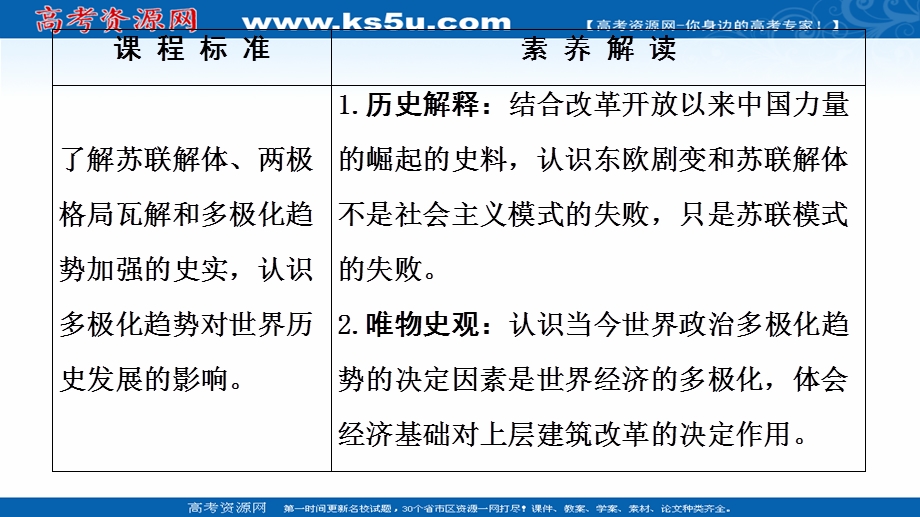 2021-2022同步高一人民版历史必修1课件：专题9 3　多极化趋势的加强 .ppt_第2页