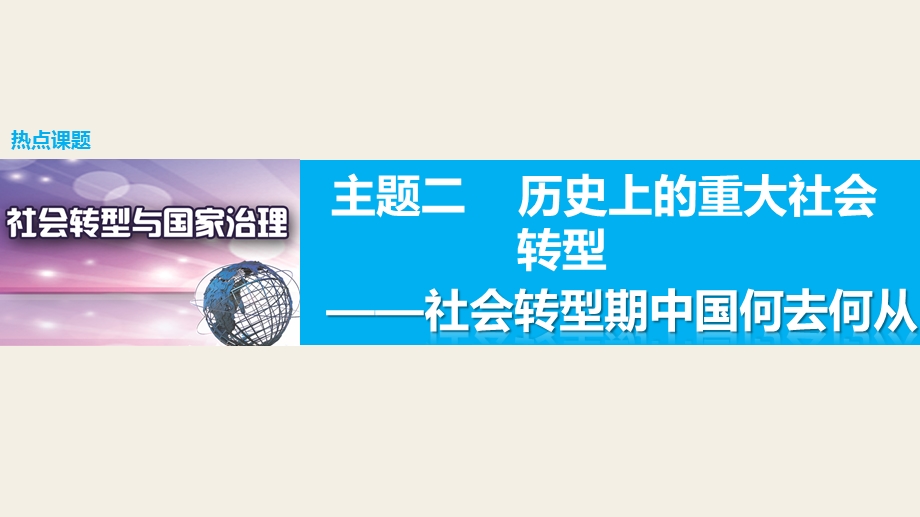 2016版高考历史（全国专用）大二轮总复习与增分策略配套课件：主题二 历史上的重大社会转型—社会转型期中国何去何从.pptx_第1页