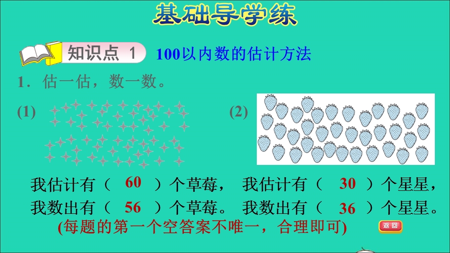 2022一年级数学下册 第3单元 生活中的数第3课时 数豆子（100以内数的读、写）习题课件 北师大版.ppt_第3页