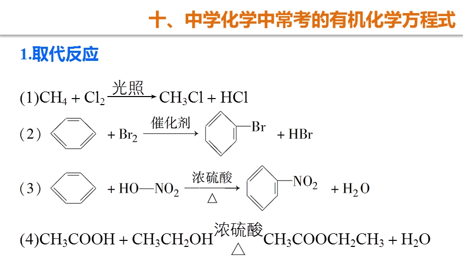 2016版高考化学（江苏专用）大二轮总复习与增分策略配套课件：审题 •解题 •回扣 第一篇 第一篇 十.pptx_第2页