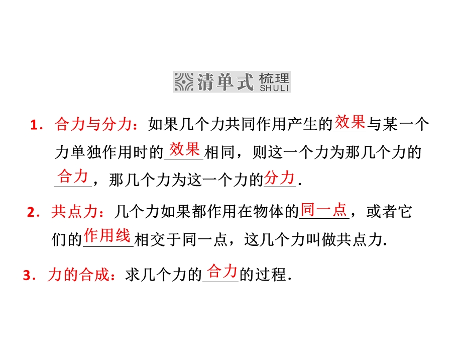 012届高三物理一轮复习第二章__第2单元__力的合成与分解.ppt_第3页