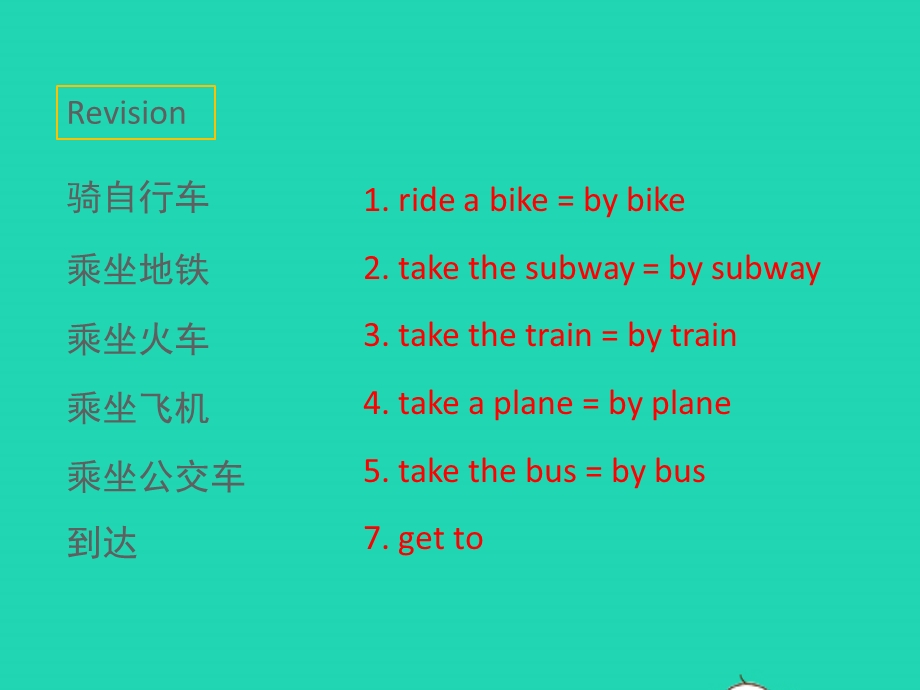 七年级英语下册 Unit 3 How do you get to school Section A (Grammar Focus-3c)教学课件（新版）人教新目标版.pptx_第2页