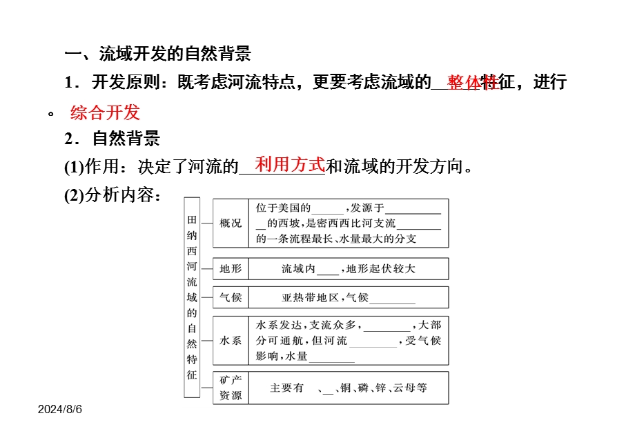 012高考地理第一轮必修3 第3章 第二节　流域的综合开发__以美国田纳西河流域为例.ppt_第2页