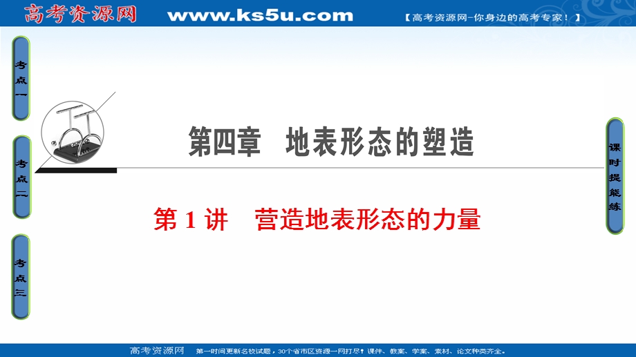 2018人教版地理高考一轮复习课件-第4单元 17-18版 第4章 第1讲　营造地表形态的力量 .ppt_第1页