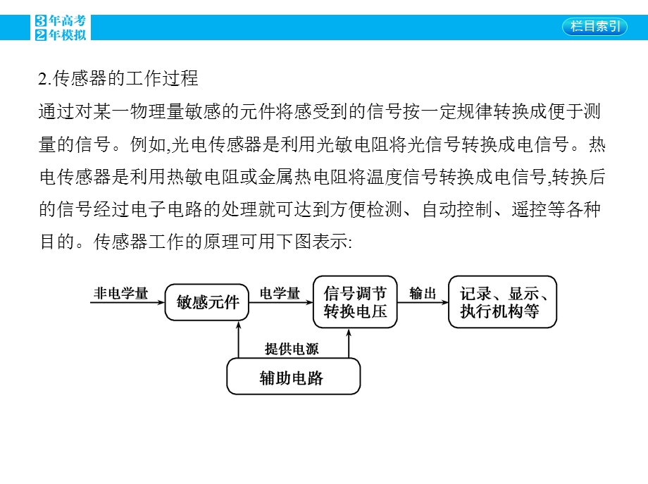 2016版《3年高考2年模拟课标物理》高考大一轮复习课件：第十章 交变电流 传感器 第3讲 实验十一_传感器的简单使用.pptx_第2页