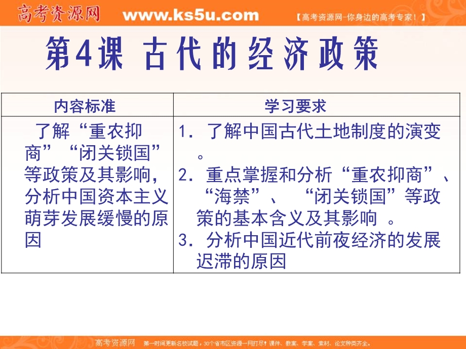 2016-2017学年人教版高中历史必修二第一单元第4课古代的经济政策 课件（共28张PPT） .ppt_第1页