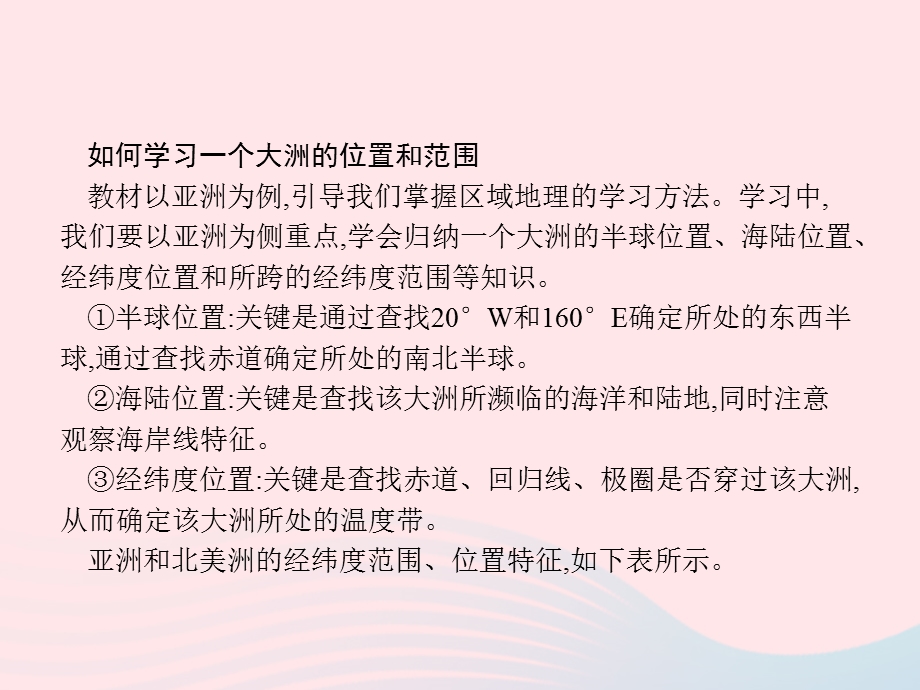 2023七年级地理下册 第六章 我们生活的大洲——亚洲 第1节 位置和范围课件 新人教版.pptx_第3页