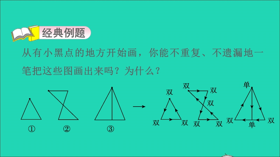 2022一年级数学下册 第3单元 生活中的数第12招 用模型思想解决问题课件 北师大版.ppt_第3页