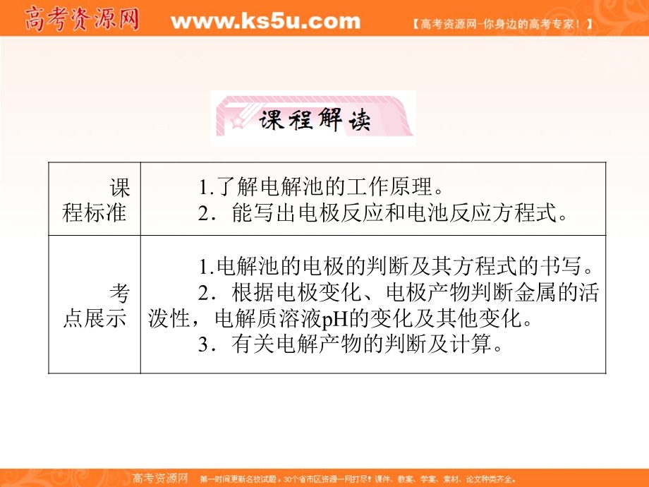 012届高考化学知识研习一轮复习课件：第6章第2节电能转化为化学能__电解.ppt_第2页