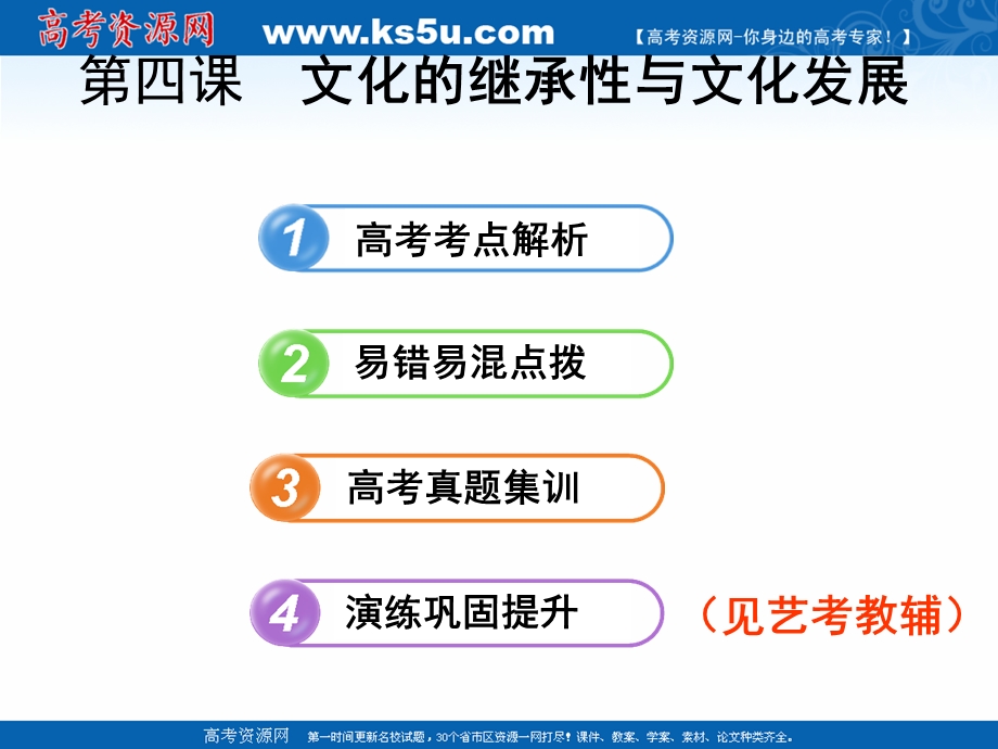 2019艺考生文化课冲刺点金-政治课件：必修三 文化生活 第4课　文化的继承性与文化发展 .ppt_第2页