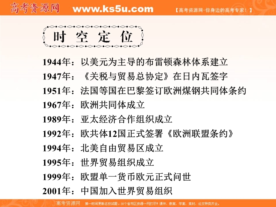 2013名师导学系列一轮复习课件历史必修2 第7单元 经济全球化的趋势 7（新人教版）.ppt_第3页