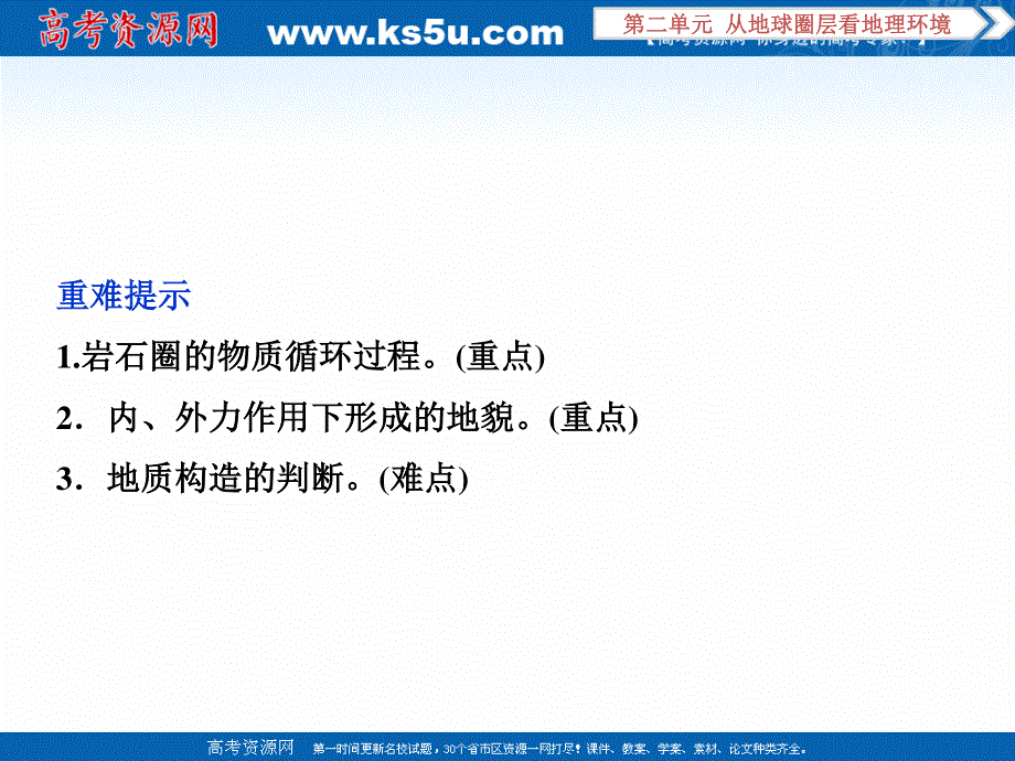 2017优化方案高考地理总复习（鲁教版）课件：第二单元第5讲 岩石圈与地表形态.ppt_第3页