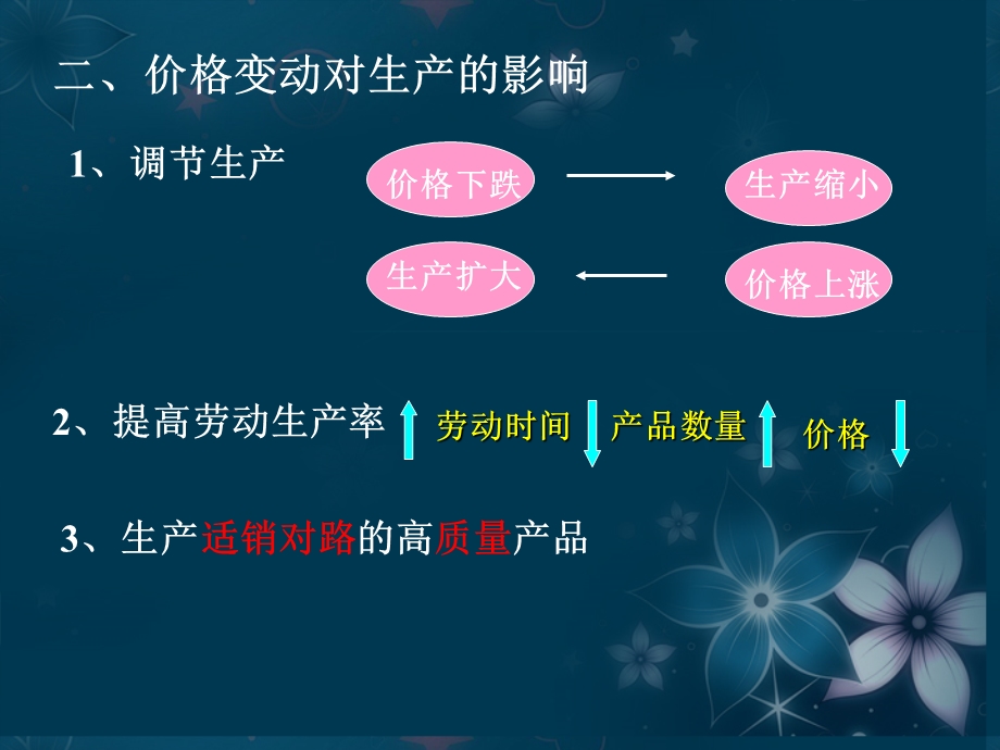 2013学年高一政治精品课件：1.3.1 消费及其类型6 新人教版必修1.ppt_第2页