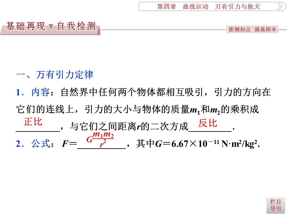 2017优化方案高考总复习&物理（新课标）课件：第四章 第四节.ppt_第2页