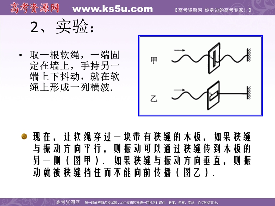 2016-2017学年人教版高中物理选修3-4课件：13.6《光的偏振》 （共18张PPT） .ppt_第3页