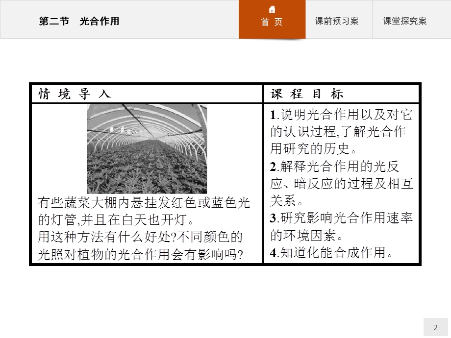 2016秋生物苏教版必修1课件：4.pptx_第2页