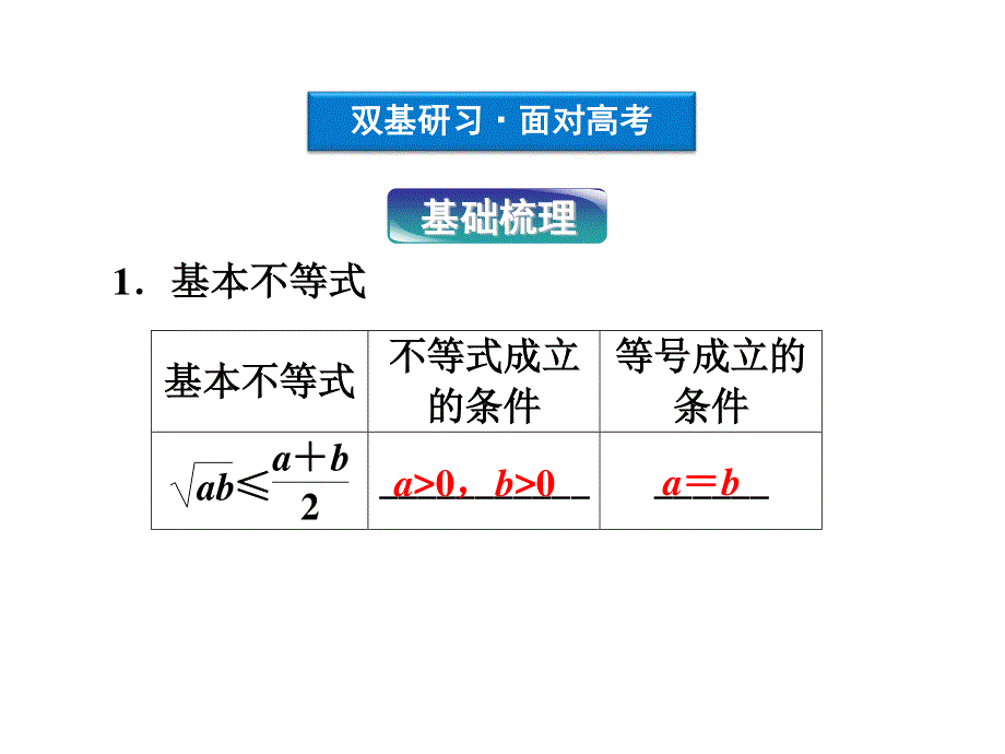 2012优化方案高考总复习数学理科 苏教版 （江苏专用）（课件）：第6章第三节.ppt_第3页