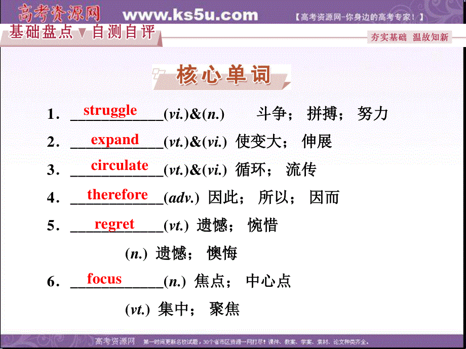 2017优化方案高考总复习&英语（浙江专用）课件：第一部分 基础考点聚焦 必修4UNIT2 .ppt_第2页