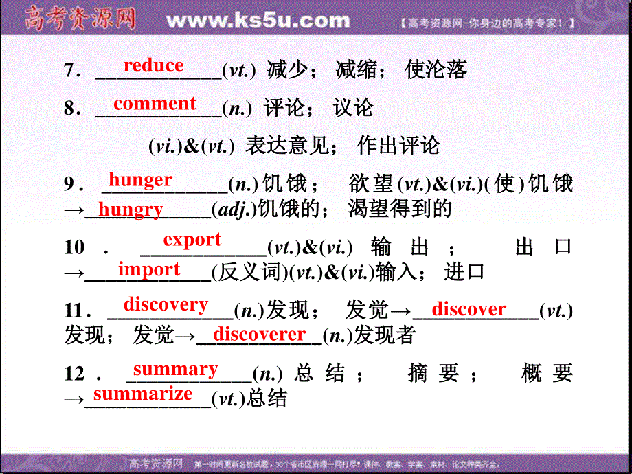 2017优化方案高考总复习&英语（浙江专用）课件：第一部分 基础考点聚焦 必修4UNIT2 .ppt_第3页