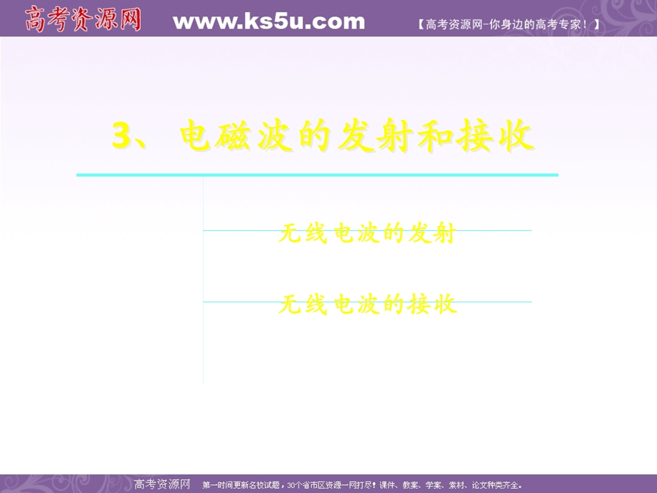 2016-2017学年人教版高中物理选修3-4课件：14.3《电磁波的发射和接收》 （共18张PPT） .ppt_第1页