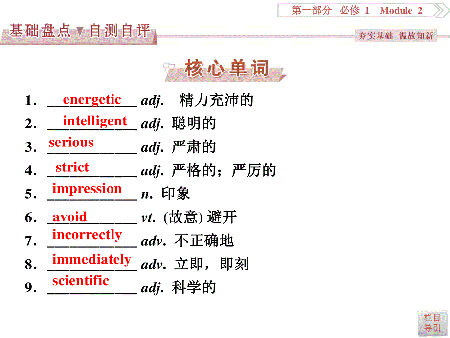 2017优化方案高考总复习&英语（外研版）课件：第一部分基础考点聚焦 必修1MODULE2 .ppt_第2页