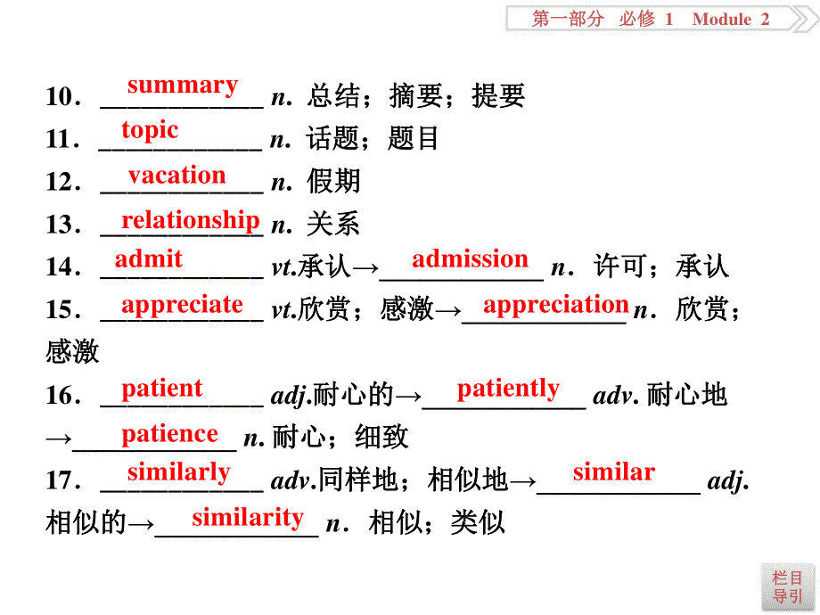 2017优化方案高考总复习&英语（外研版）课件：第一部分基础考点聚焦 必修1MODULE2 .ppt_第3页