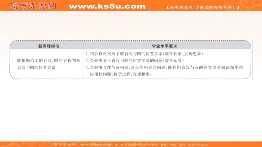 2021-2022学年人教B版数学选择性必修第一册课件：2-3-3 直线与圆的位置关系 .ppt_第2页