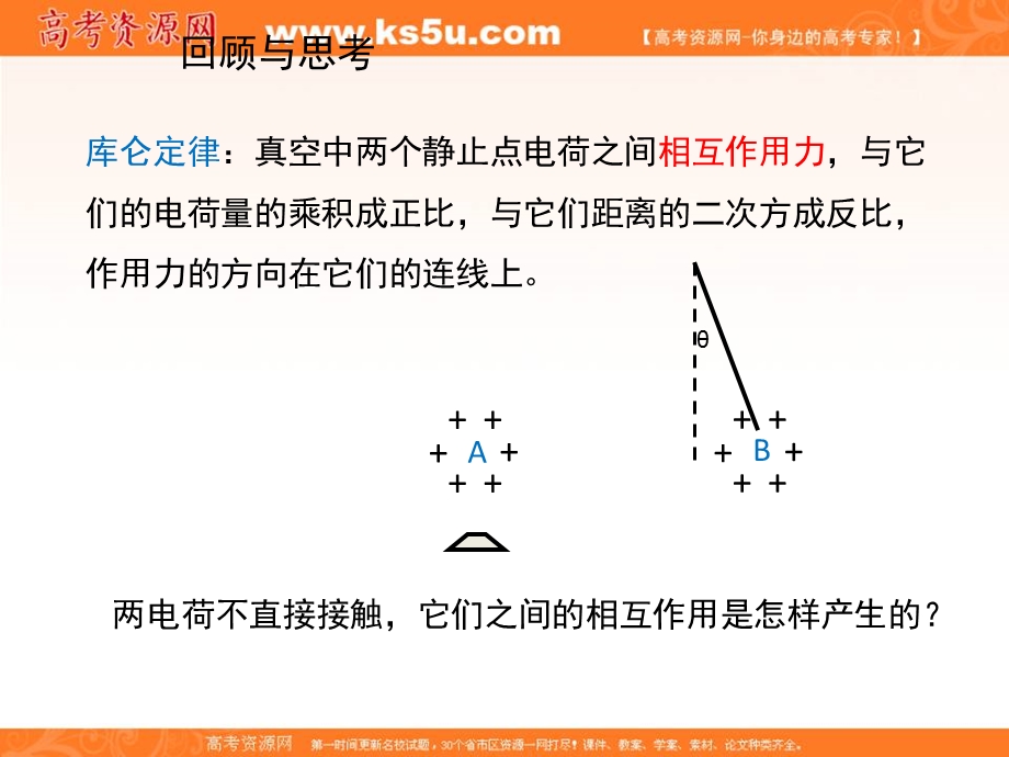 2016-2017学年人教版高中物理选修3-1课件：1.3《电场强度》 （共27张PPT） .ppt_第2页