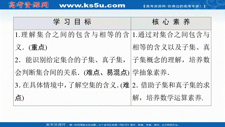 2020-2020学年高中数学新教材人教A版必修第一册课件：第1章 1-2　集合间的基本关系 .ppt_第2页