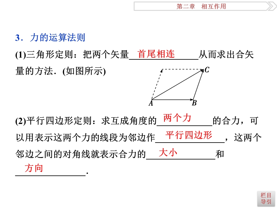 2017优化方案高考总复习&物理（新课标）课件：第二章 第二节.ppt_第3页