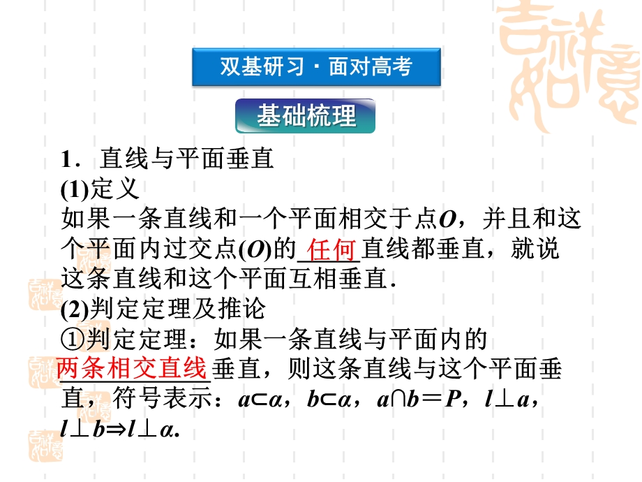 2012优化方案高考数学（文）总复习（人教B版） 课件：第8章第5课时.ppt_第3页