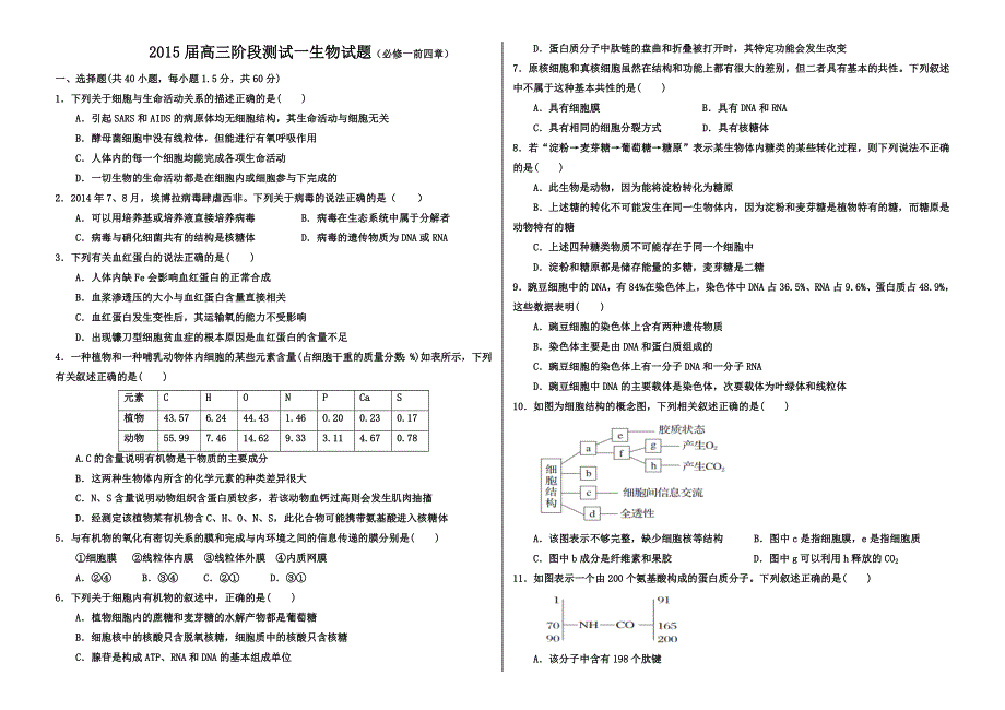 (新人教)2015届高三生物阶段测试一生物试题（必修一前四章）.doc_第1页