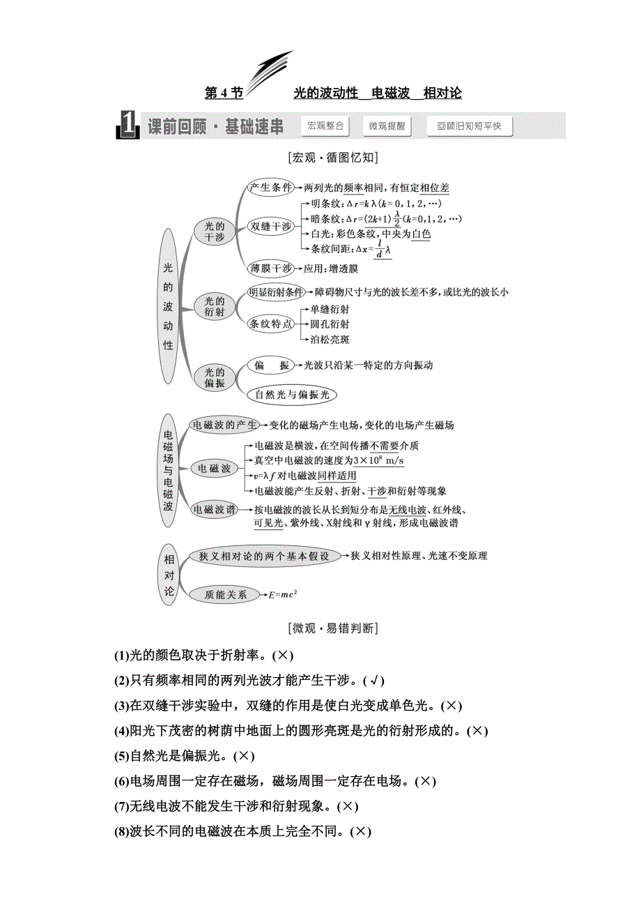 018版高考物理一轮复习讲义检测：第十三章 波与相对论（选修3－4）第4节 光的波动性__电磁波__相对论 WORD版含解析.doc_第1页