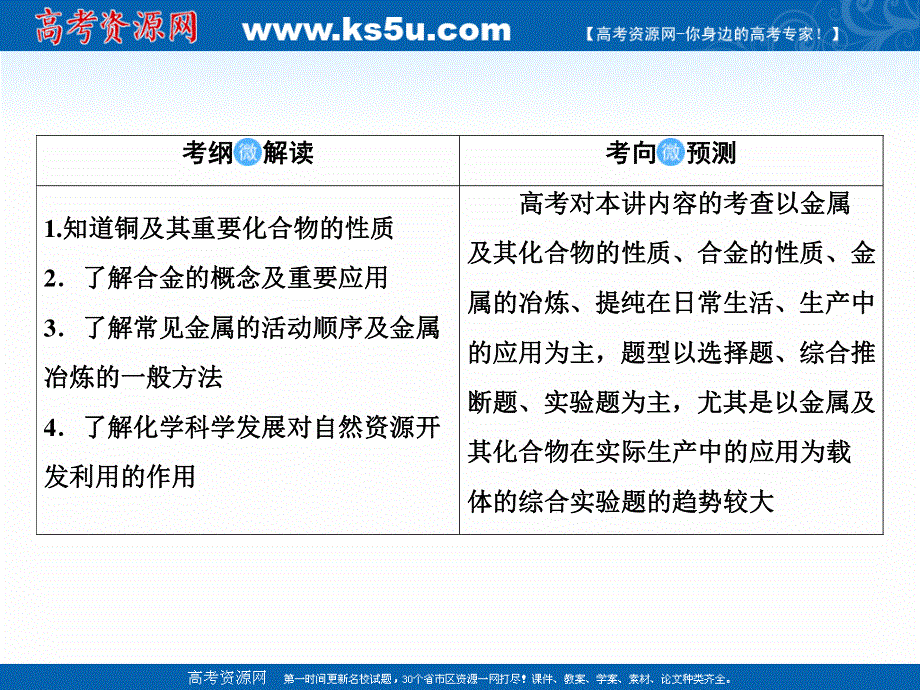 2019赢在微点高考复习顶层设计化学一轮课件：3-9 铜及其化合物　金属材料 .ppt_第2页