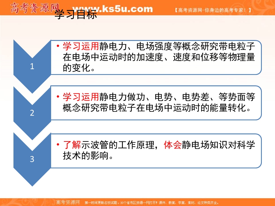 2016-2017学年人教版高中物理选修3-1课件：1-9《带电粒子在电场中的运动》 （共21张PPT） .ppt_第3页