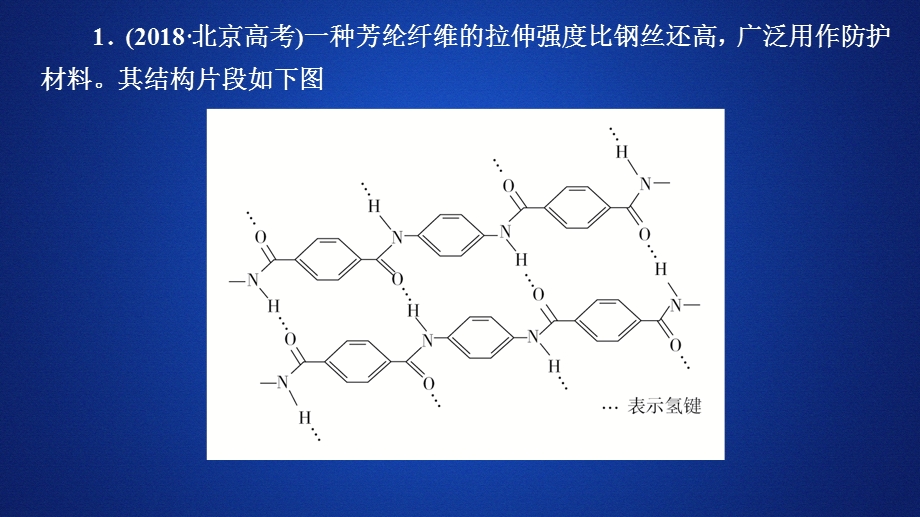 2020化学同步导学人教选修五课件：第五章 进入合成有机高分子化合物的时代 走进高考 .ppt_第1页