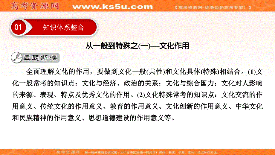 2018大二轮高考总复习政治课件：上篇 模块专题3 .ppt_第3页