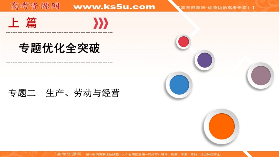 2018大二轮高考总复习政治课件：上篇 专题2 生产、劳动与经营 .ppt_第1页