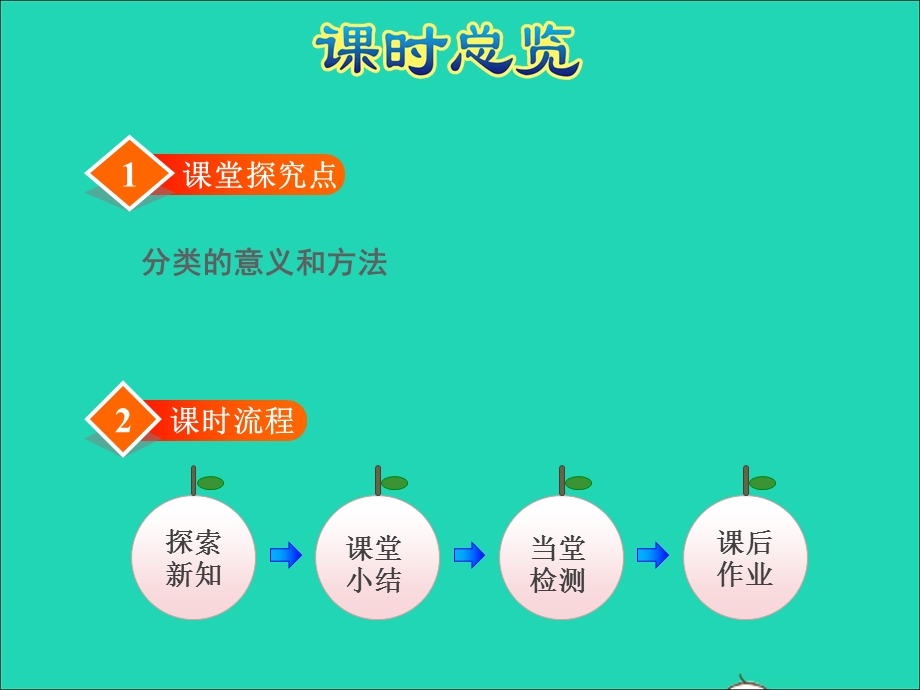 2021一年级数学上册 第3单元 分一分授课课件 苏教版.ppt_第3页