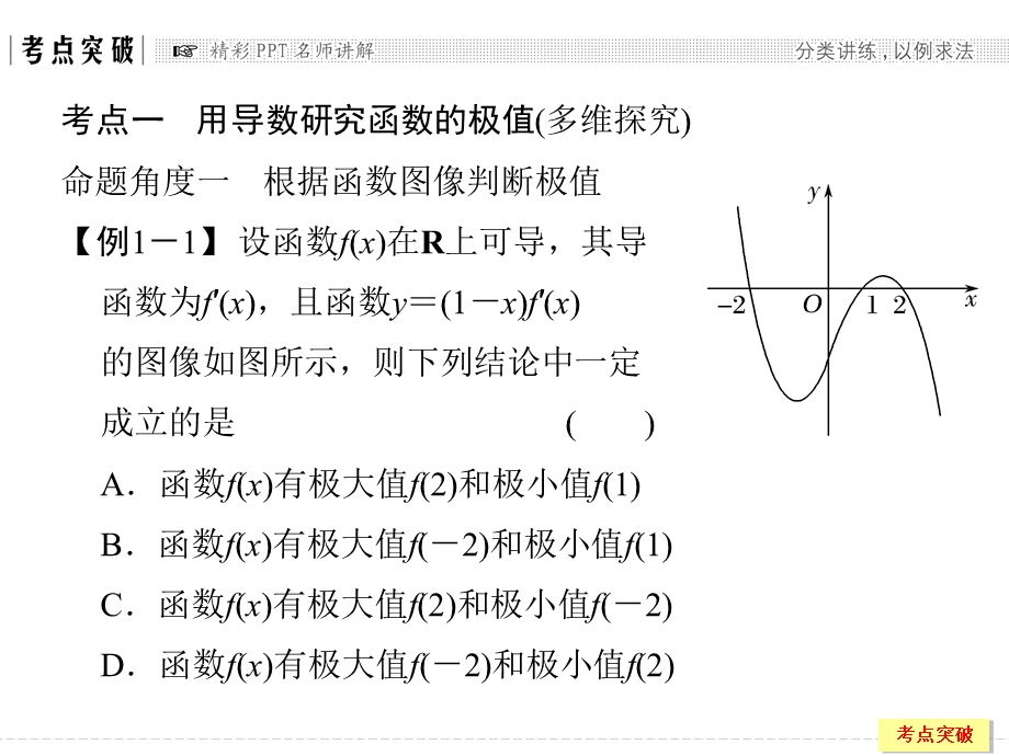 2018北师大版文科数学高考总复习课件：3-2导数在研究函数中的应用-2 .ppt_第2页