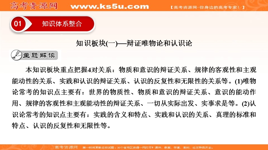 2018大二轮高考总复习政治课件：上篇 模块专题4 .ppt_第3页